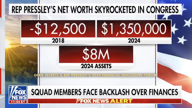 “Squad” Democrats Congresswoman Sees Her Net Worth Suspiciously Spike after Her Husband’s Consulting Company Lands Plum Contract for Massive Courthouse Lease